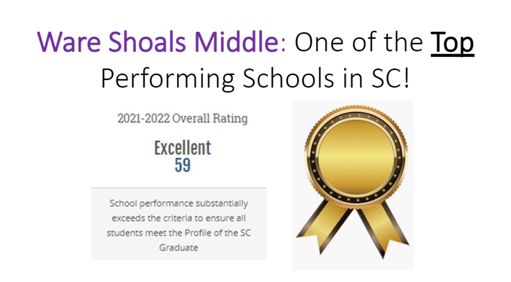 Ware Shoals Middle: One of the Top performing Schools in SC! 2021-2022 Overall rating Excellent 59 Schools performance substantially exceeds the criteria to ensure all students meet the Profile of the SC Graduate