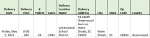 Food Truck Friday, May 7th